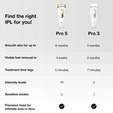 Braun IPL Silk-expert Pro 3, PL3133