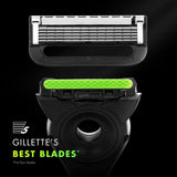 Gillette Rakhyvel Labs 1st rakblad