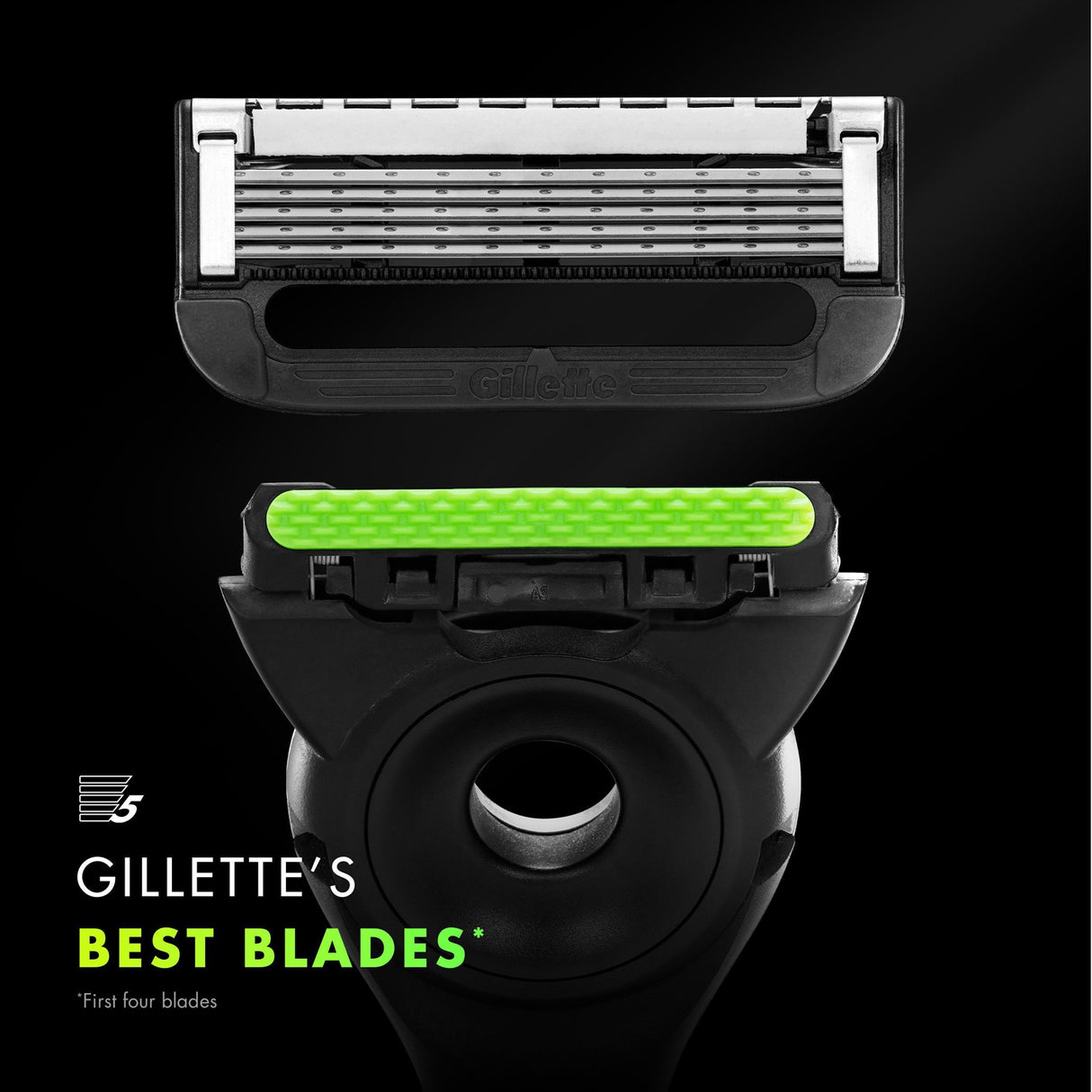 Gillette Rakblad Labs 4st