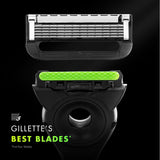 Gillette Rakblad Labs 4st