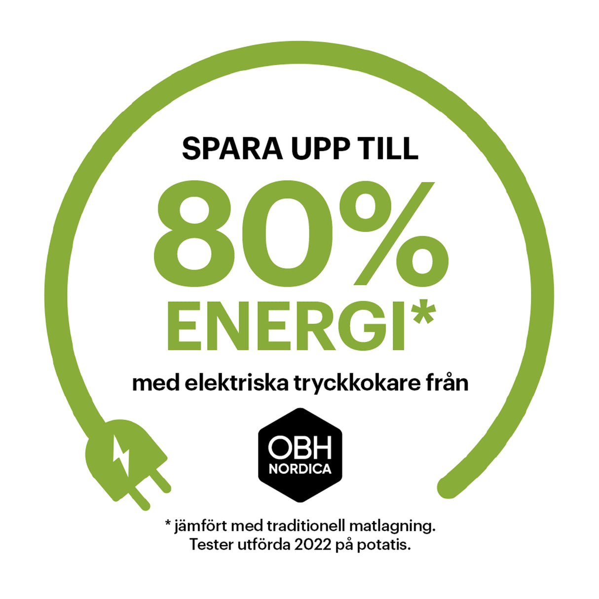 Obh Nordica Tryckkokare Turbo Cuisine 1090 W  QK7548S0