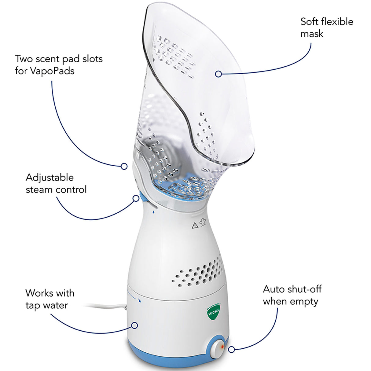 Vicks Sinus inhalator VH200