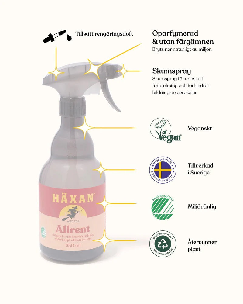 Häxan Allrent 650 ml