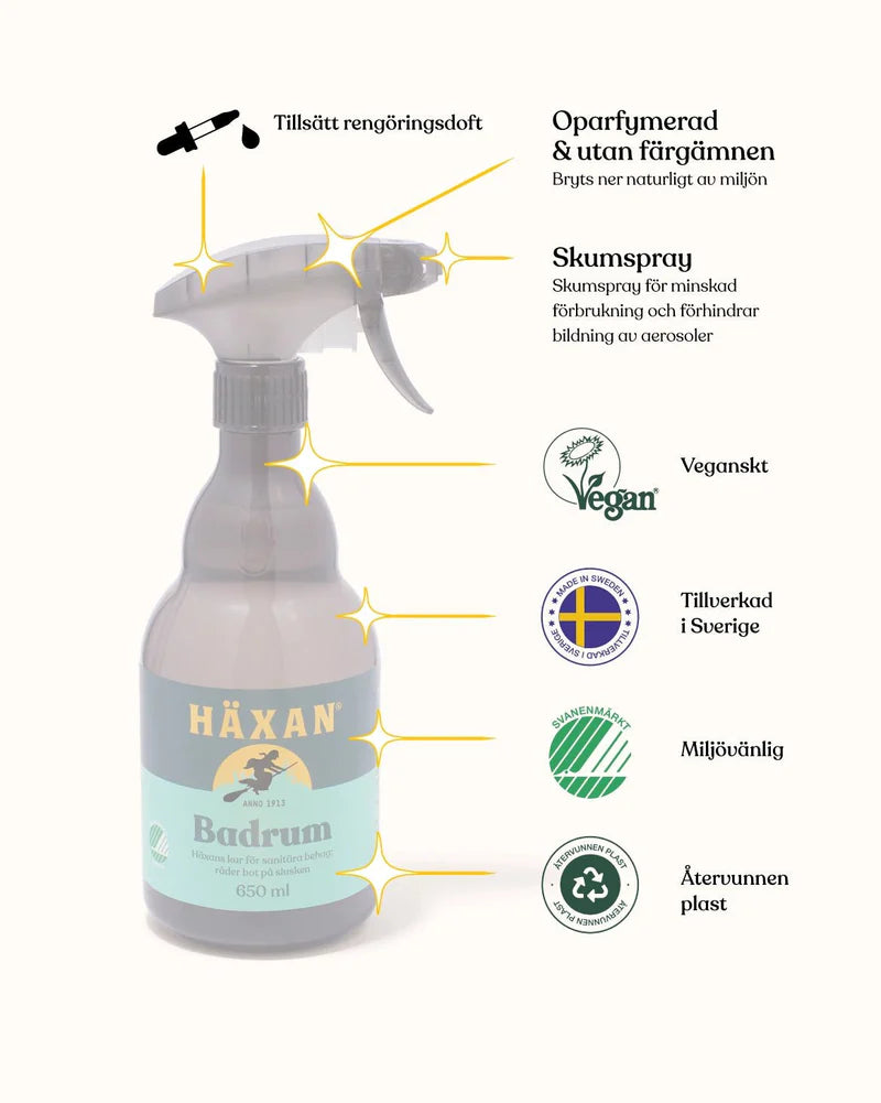 Häxan Badrum 650 ml