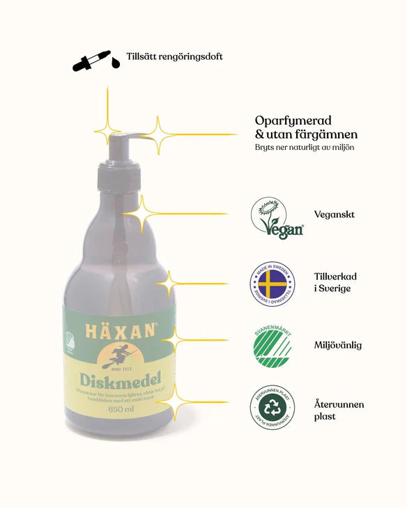 Häxan Diskmedel 650 ml