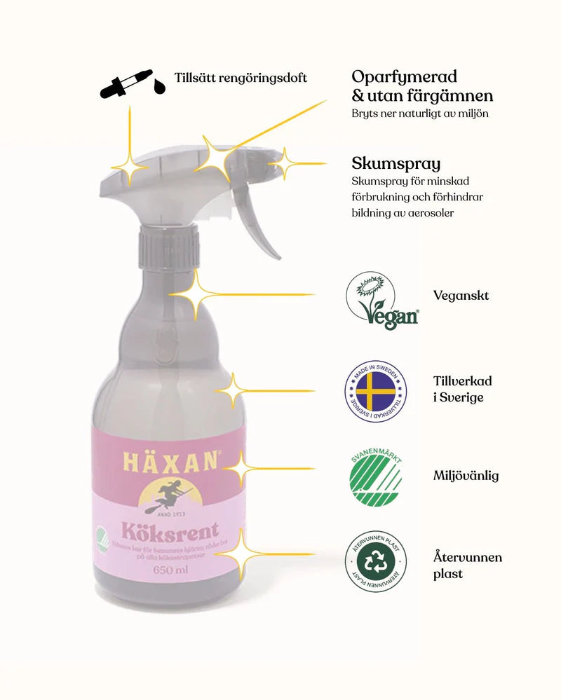 Häxan Köksrent 650 ml